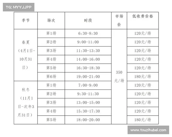 足球球员续约合同管理策略及其对俱乐部运营和球员职业生涯的影响分析 足球球员续约合同管理策略及其对俱乐部运营和球员职业生涯的影响分析