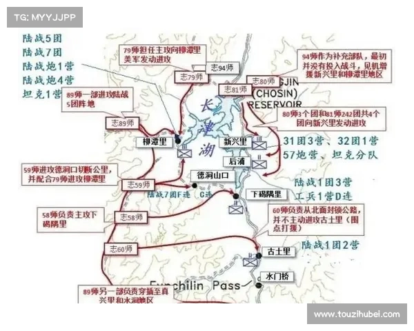 战术布置在现代战争中的重要性与应用分析 战术布置在现代战争中的重要性与应用分析
