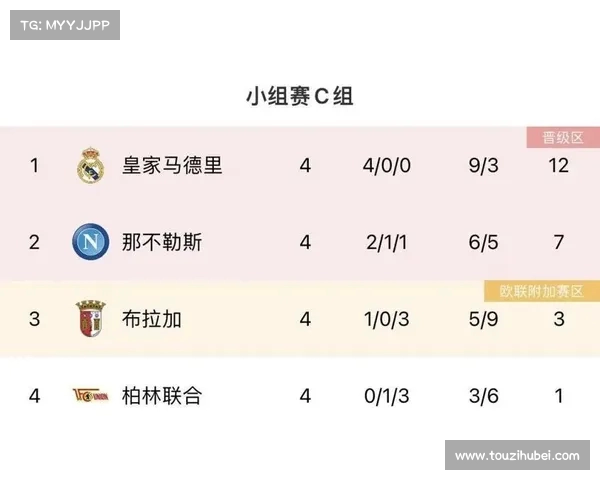 西甲争夺欧联席位激烈 多队竞争末轮决定命运 西甲争夺欧联席位激烈 多队竞争末轮决定命运
